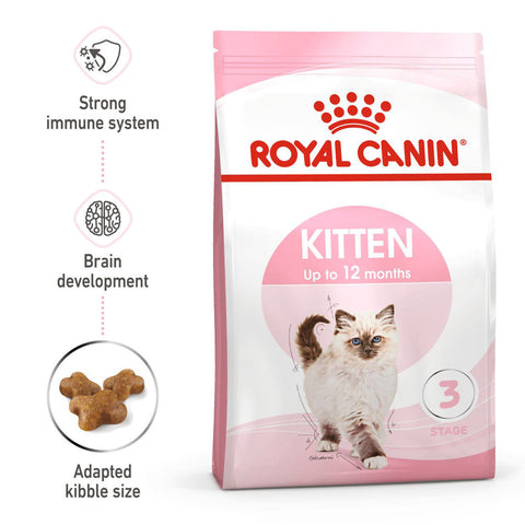 Royal Canin Mother and Babycat Dry Cat Food