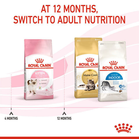 Royal Canin Mother and Babycat Dry Cat Food